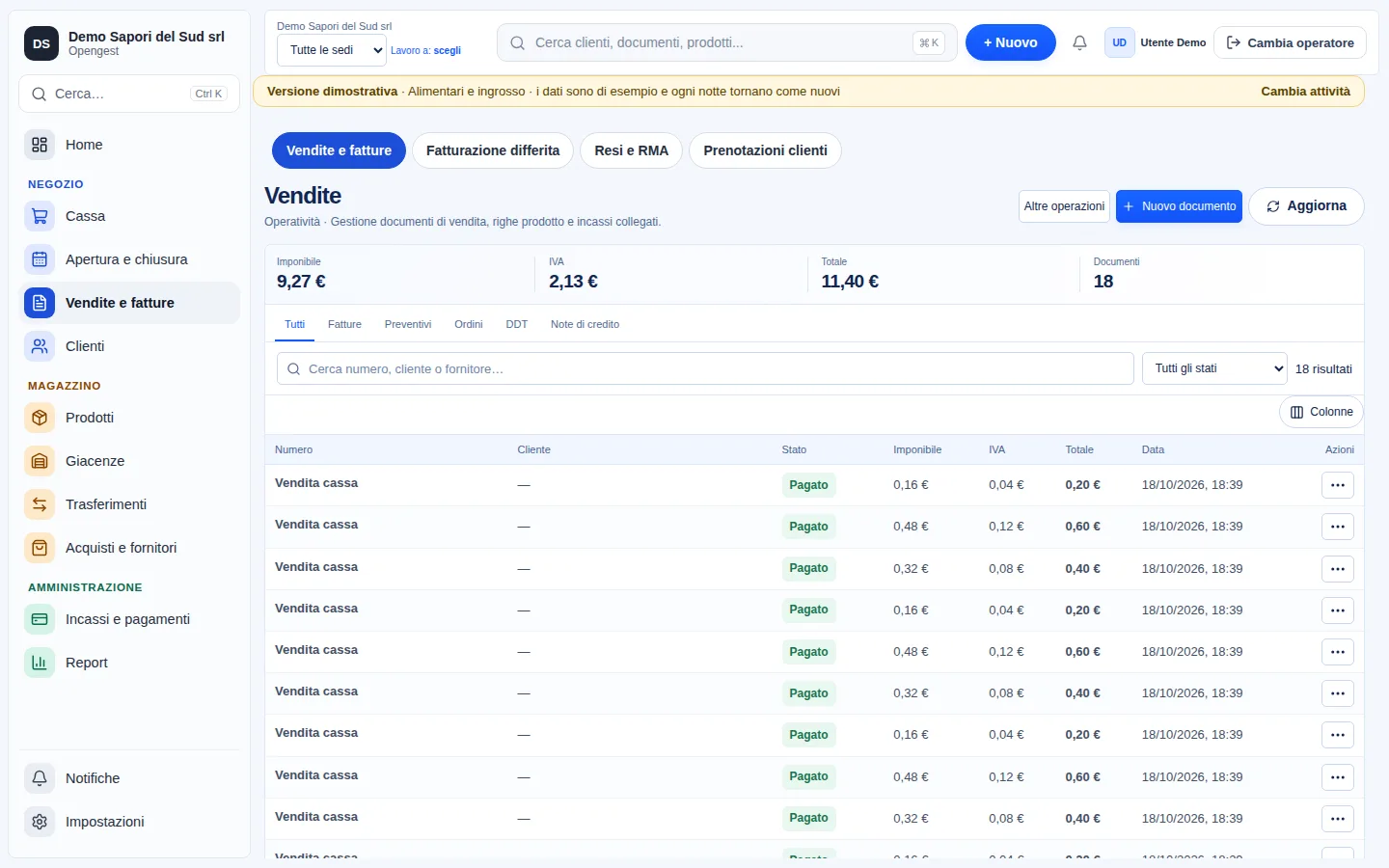 Vendite di un negozio in Opengest